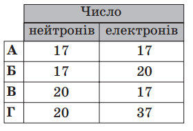 0601ndq7-778c-280x190.jpg