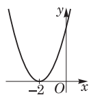 0601nl0x-90da-133x148.png