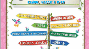 Узагальнення знань з теми "Відкриваємо світ літературних байок, казок, п'єс"