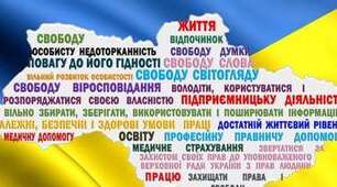 Тематичне оцінювання за розділом VI : ПРАВА  ЛЮДИНИ  І  ГРОМАДЯНИНА.  ДЕМОКРАТІЯ.