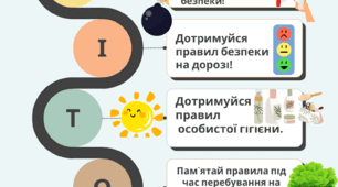 Правила безпеки для учнів. Літо