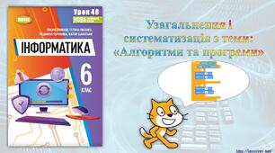Алгоритми та програми 6 клас НУШ