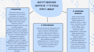 Інтелект карта способи виготовлення виробів  у техніці пап’є-маше