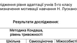 Приклад звіту - Результати адаптації учнів 5 класу