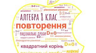 ПІДСУМКОВА КР з АЛГЕБРИ 8 клас 