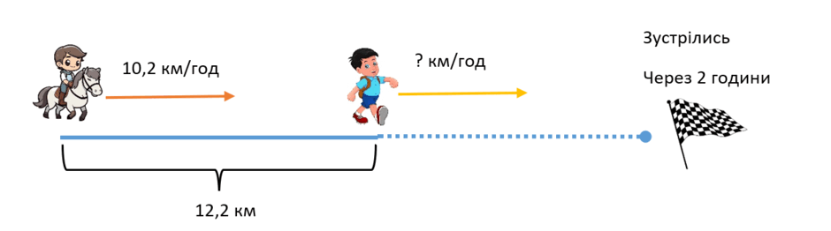 0601o3zs-2c7e-940x262.png