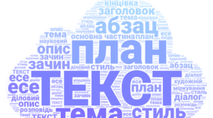 Діагностична робота за темою "Текст" (3 клас)