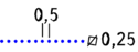0601oblt-e92b-125x47.png