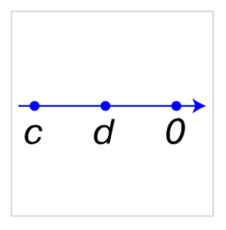 0601oeot-74ca-251x256.png