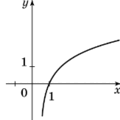 0601oh0r-1719-120x120.png
