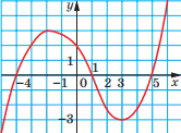 0601oke0-61b9-166x122.png