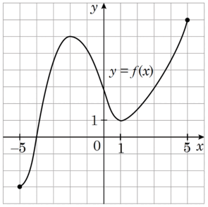 0601omq1-b40e-295x293.png