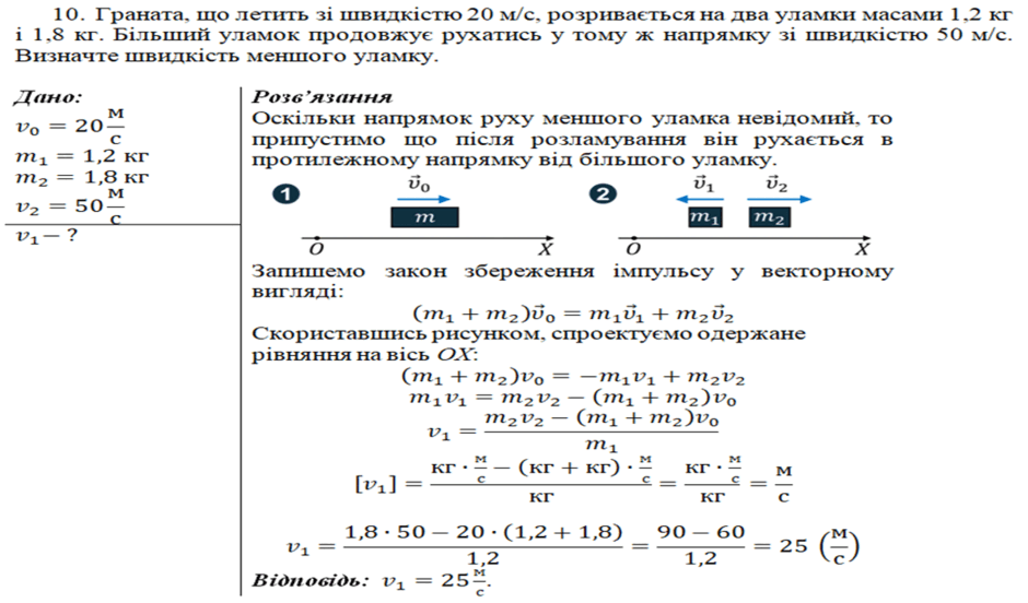 0601osvf-a6c3-940x552.png