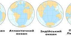 Узагальнення знань за темою: «Океани»