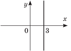 0601otkn-f8db-246x176.png