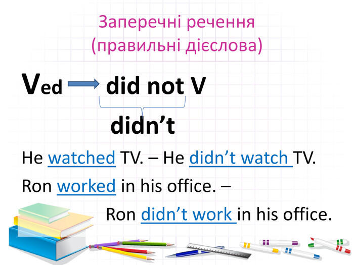 Презентація "Минулий неозначений час. Заперечні речення"