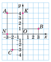 0601p2qp-4f54-166x201.png