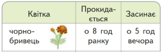 0601p7up-1802-550x186.png