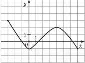 0601phep-7436-171x127.png