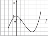 0601pheq-dd83-159x120.png