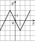 0601phez-f5b4-148x177.png