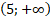 0601phhz-ee15-50x20.png