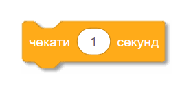 https://testinform.in.ua/wp-content/uploads/2022/08/5kl_morze_nysh_11-5.png