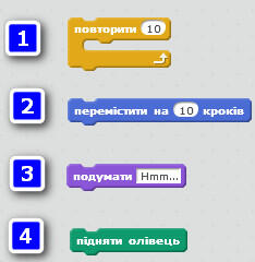 https://testinform.in.ua/wp-content/uploads/2018/12/2016-05-06_174844.jpg