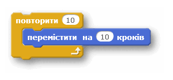 https://testinform.in.ua/wp-content/uploads/2017/03/%D0%A0%D0%B8%D1%81%D1%83%D0%BD%D0%BE%D0%BA%D1%81%D0%BA%D1%80%D0%B5%D1%82%D1%8716.png
