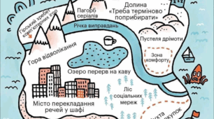 "Прокрастинація. Як не відкладати на завтра те, що треба зробити сьогодні!"