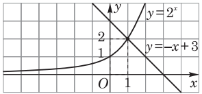 0601pt5v-4cb0-295x137.png