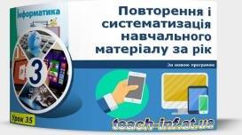 Інструктаж з БЖД. Рефлексія щодо власної діяльності протягом навчального року. Повторення і систематизація навчального матеріалу за рік.