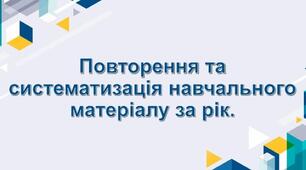 Інструктаж з БЖД. Повторення і узагальнення вивченого за рік.