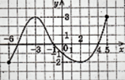 0601pxu3-5c0c-181x116.png