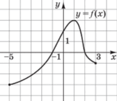 0601pxvu-3666-168x146.png