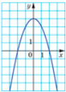 0601pxwv-8dbe-97x134.png