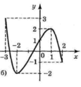 0601py0d-5344-119x127.png