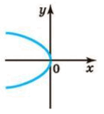 0601py25-5c47-146x160.png