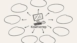 Завдання. Асоціативний кущ "Комп"ютер"