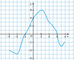 0601q06t-3576-262x212.png