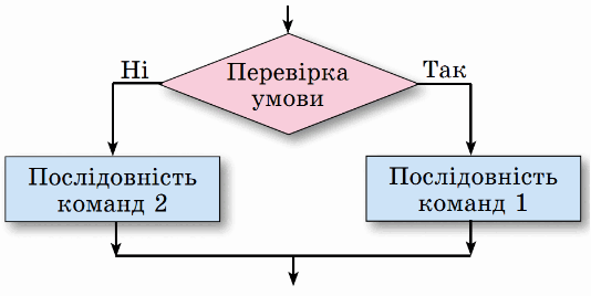 0601q5s0-fd73-534x268.png