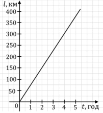 0601q5uo-3a24-202x221.png