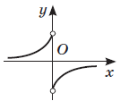 0601qchi-c500-134x113.png