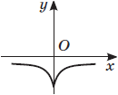 0601qci6-0e86-130x105.png