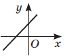 0601qd2r-3a51-96x82.png
