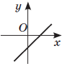 0601qd2w-d177-99x99.png