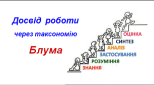 Творчий звіт вчителя початкових класів. Досвід роботи через таксономію Блума