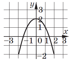 0601qneb-03cf-247x221.png