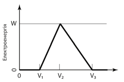 0601qq2x-7bf1-428x283.png