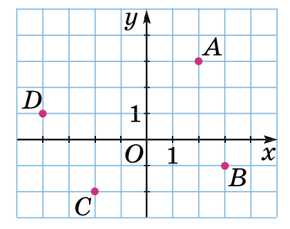 0601quz8-e1ee-420x332.png